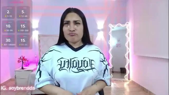 Image 4 of brendda_tay Stream on Chaturbate on 9 days ago