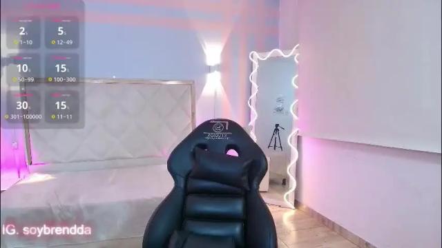 Image 10 of brendda_tay Stream on Chaturbate on 6 days ago