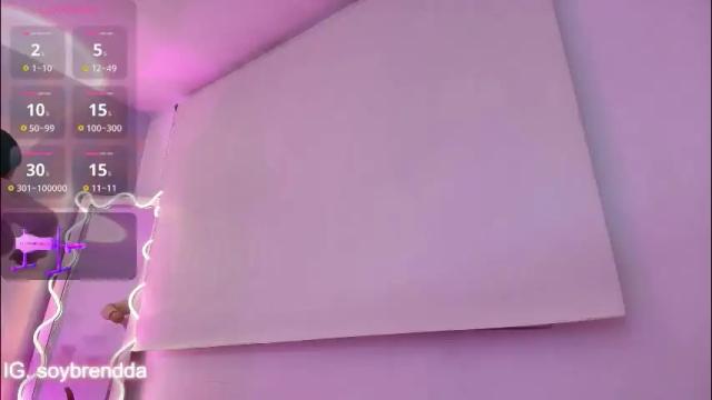 Image 11 of brendda_tay Stream on Chaturbate on 5 days ago