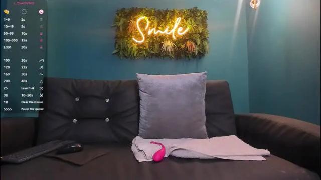 Image 8 of brennastone Stream on Chaturbate on 1 month ago