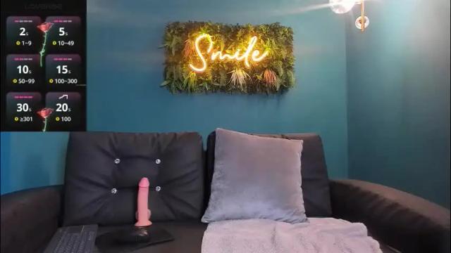 Image 4 of brennastone Stream on Chaturbate on 1 month ago