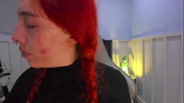 Image 11 of bri_von_dhara Stream on Chaturbate on 4 days ago