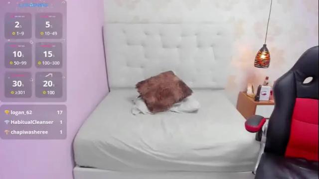 Image 8 of brianaluck Stream on Chaturbate on 15 days ago