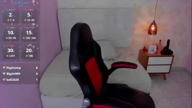 Image 6 of brianaluck Stream on Chaturbate on 12 days ago