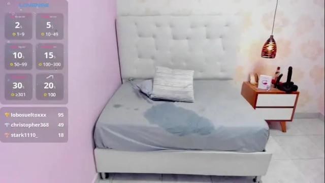 Thumbnail 3, brianaluck's Stream at Chaturbate, 17 hours ago