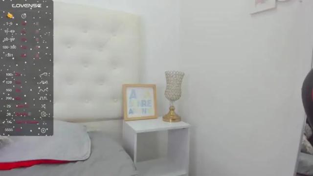 Image 11 of briannacollins01 Stream on Chaturbate on 15 months ago