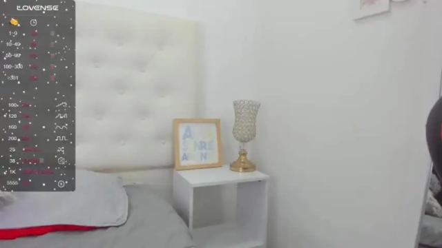 Image 12 of briannacollins01 Stream on Chaturbate on 15 months ago