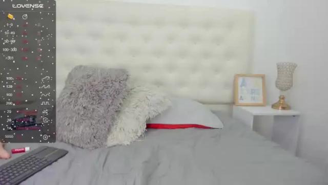 Image 8 of briannacollins01 Stream on Chaturbate on 15 months ago