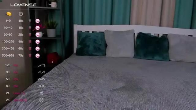 Image 2 of briannalova Stream on Chaturbate on 17 months ago