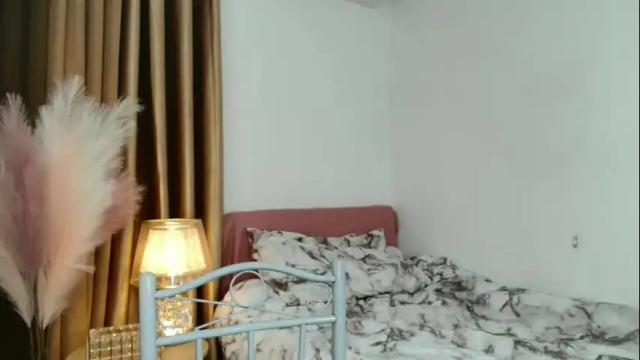 Image 6 of bridget_spring6871 Stream on Chaturbate on 4 months ago