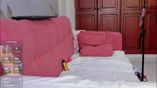 Thumbnail 2, bridgetrodriguez's Stream at Chaturbate, 17 hours ago