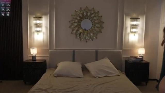 Image 4 of bright_diamonds_054 Stream on Chaturbate on 8 days ago