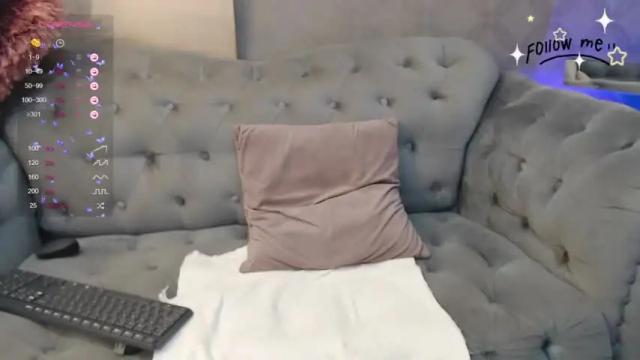 Image 8 of bright_starr Stream on Chaturbate on 15 months ago