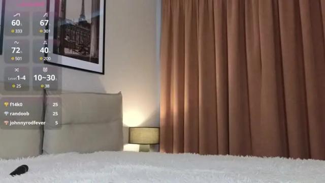 Image 10 of brightrays__ Stream on Chaturbate on 1 month ago
