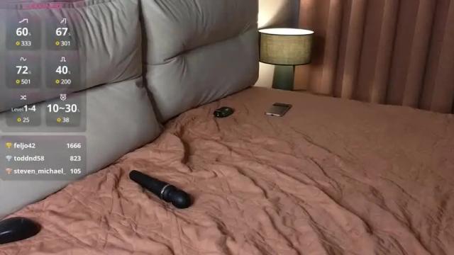 Image 11 of brightrays__ Stream on Chaturbate on 22 days ago