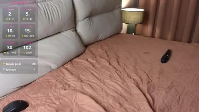 Image 11 of brightrays__ Stream on Chaturbate on 21 days ago