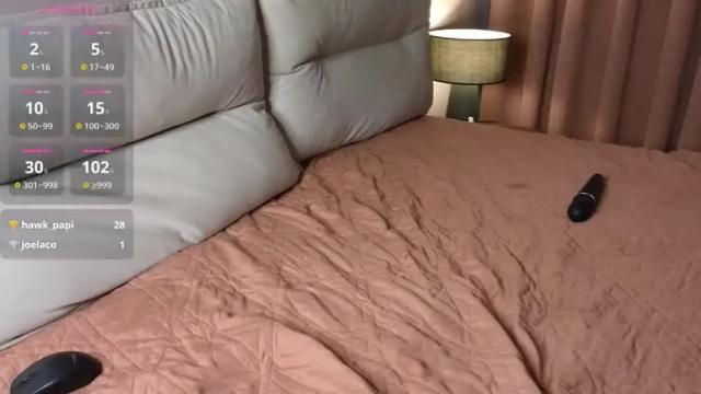 Thumbnail 3, brightrays__'s Stream at Chaturbate, 19 days ago