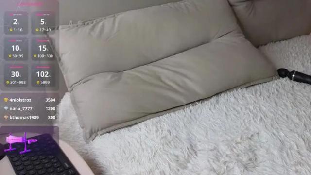 Image 3 of brightrays__ Stream on Chaturbate on 13 days ago