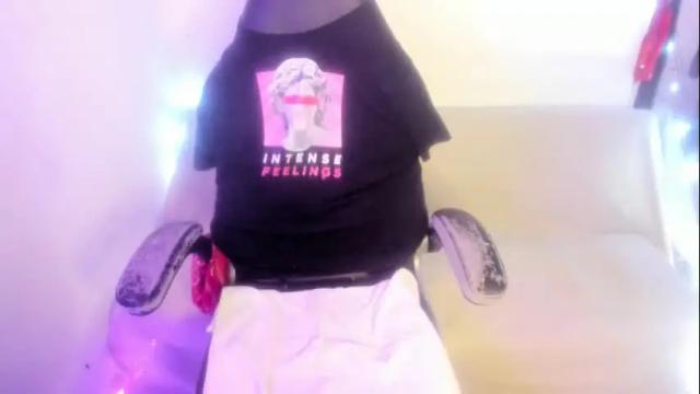 Thumbnail 1, brihana21's Stream at Chaturbate, 17 days ago