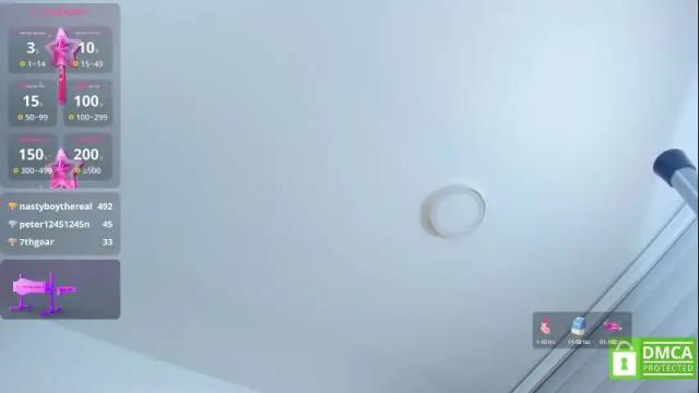 Image 6 of brisa_white69 Stream on Chaturbate on 3 months ago