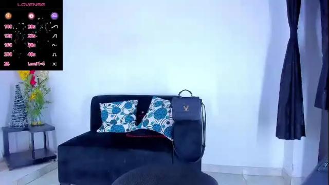 Image 3 of britannylord Stream on Chaturbate on 1 month ago