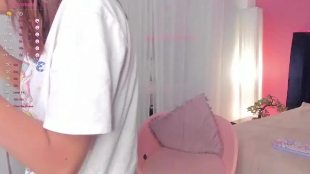 Image 6 of britany_jhonson_ Stream on Chaturbate on 13 months ago