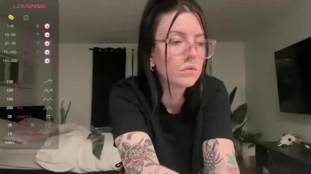 Image 7 of britbrattherat Stream on Chaturbate on 13 months ago