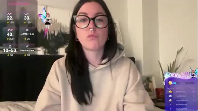 Image 12 of britbrattherat Stream on Chaturbate on 12 days ago