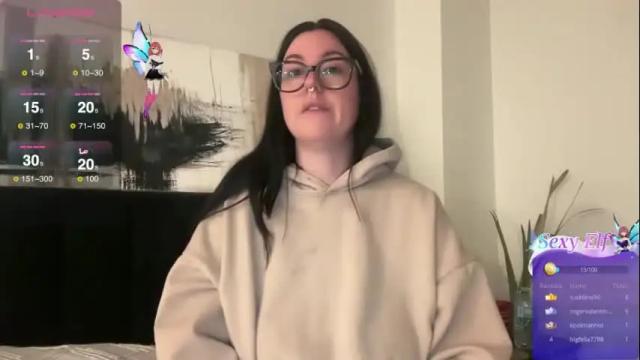 Thumbnail 2, britbrattherat's Stream at Chaturbate, 12 days ago