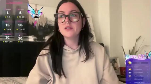 Image 8 of britbrattherat Stream on Chaturbate on 12 days ago