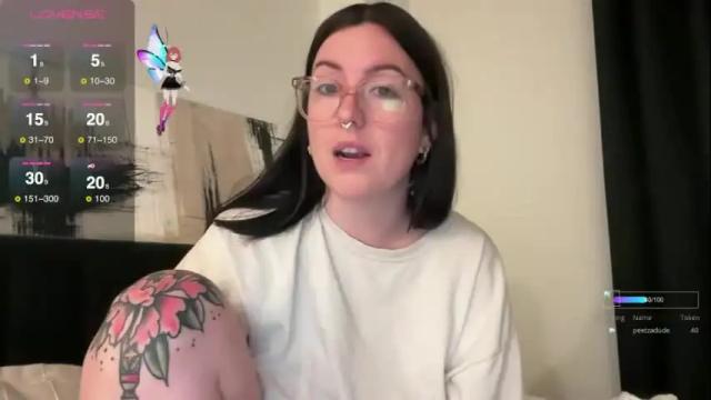 Image 4 of britbrattherat Stream on Chaturbate on 2 months ago