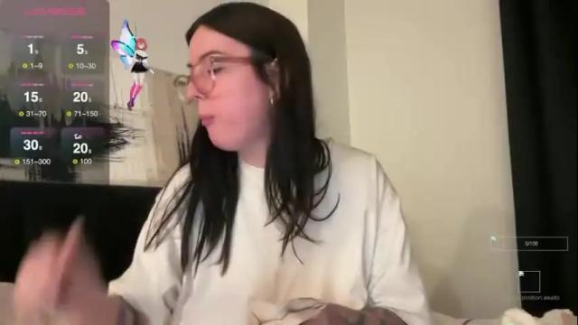 Image 7 of britbrattherat Stream on Chaturbate on 2 months ago