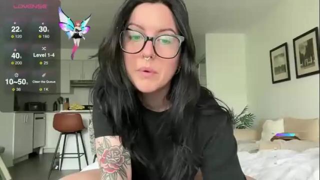 Image 7 of britbrattherat Stream on Chaturbate on 1 month ago