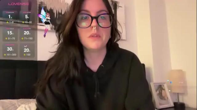 Image 2 of britbrattherat Stream on Chaturbate on 20 days ago
