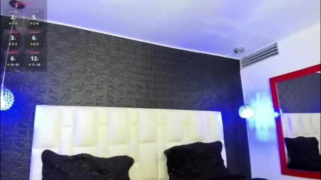 Image 7 of brithanyadams Stream on Chaturbate on 9 days ago