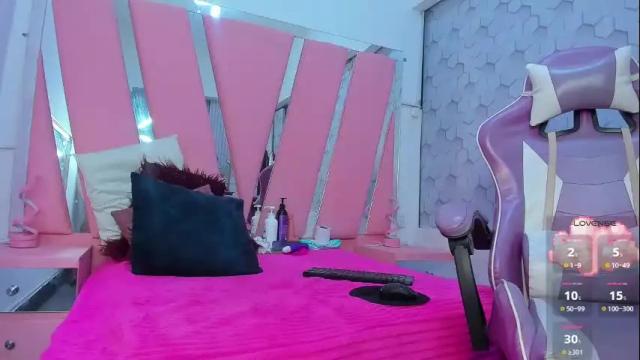 Image 8 of brithanyslim Stream on Chaturbate on 15 days ago