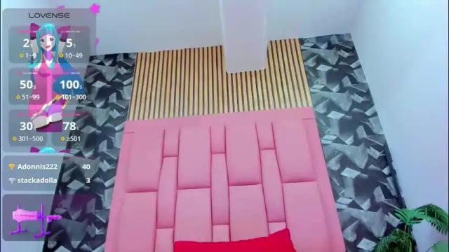 Image 11 of brithanyslim Stream on Chaturbate on 22 days ago