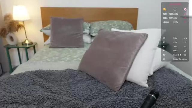 Image 10 of britishsofia Stream on Chaturbate on 1 month ago