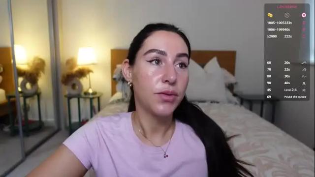 Image 4 of britishsofia Stream on Chaturbate on 19 days ago