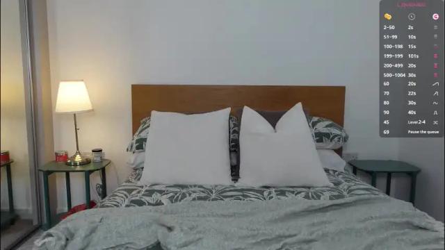 Image 12 of britishsofia Stream on Chaturbate on 2 months ago