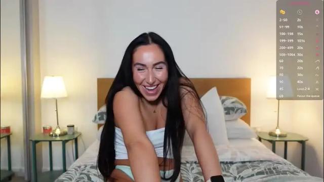 Image 4 of britishsofia Stream on Chaturbate on 2 months ago