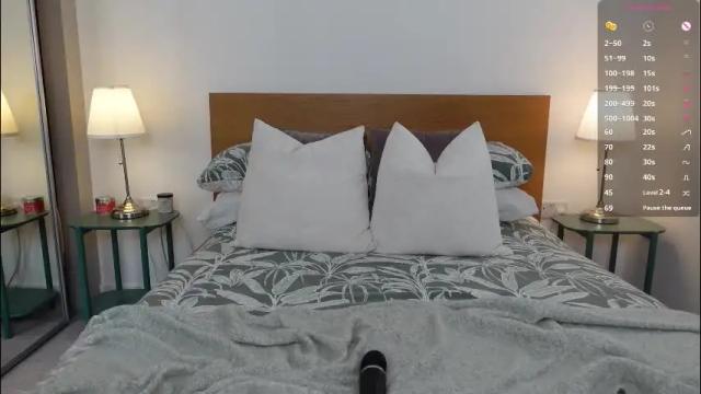 Image 10 of britishsofia Stream on Chaturbate on 2 months ago