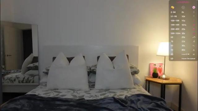Image 6 of britishsofia Stream on Chaturbate on 1 month ago