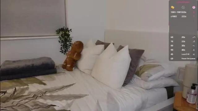 Image 6 of britishsofia Stream on Chaturbate on 1 month ago