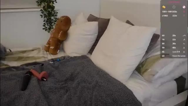 Image 7 of britishsofia Stream on Chaturbate on 1 month ago