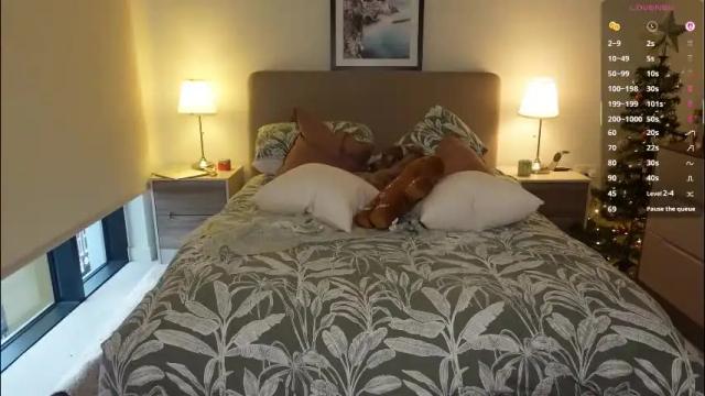 Thumbnail 2, britishsofia's Stream at Chaturbate, 1 month ago