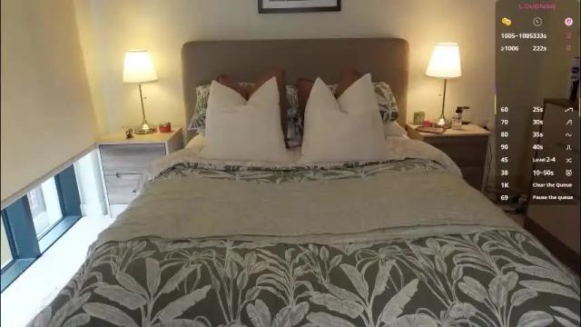 Image 6 of britishsofia Stream on Chaturbate on 16 days ago