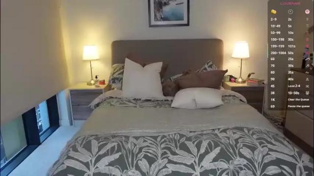 Image 2 of britishsofia Stream on Chaturbate on 10 days ago