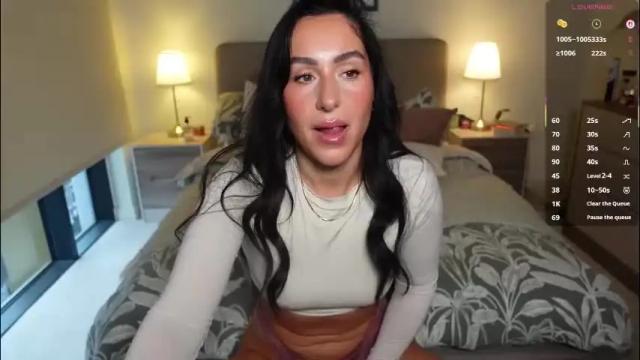 Image 6 of britishsofia Stream on Chaturbate on 10 days ago