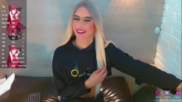 Image 7 of britney_ortega Stream on Chaturbate on 1 month ago